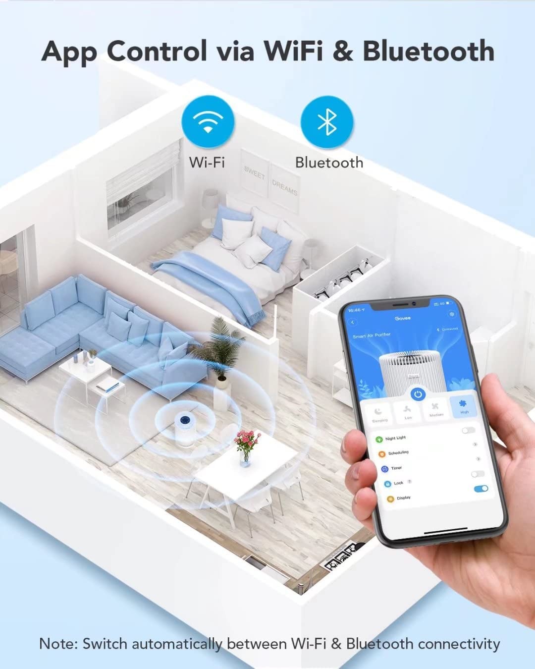 Govee Smart Air Purifiers for Home Large Room, WiFi Air Purifiers for Bedroom Work with Alexa Google Assistant, H13 True HEPA Filter for Pets 24dB Night Light