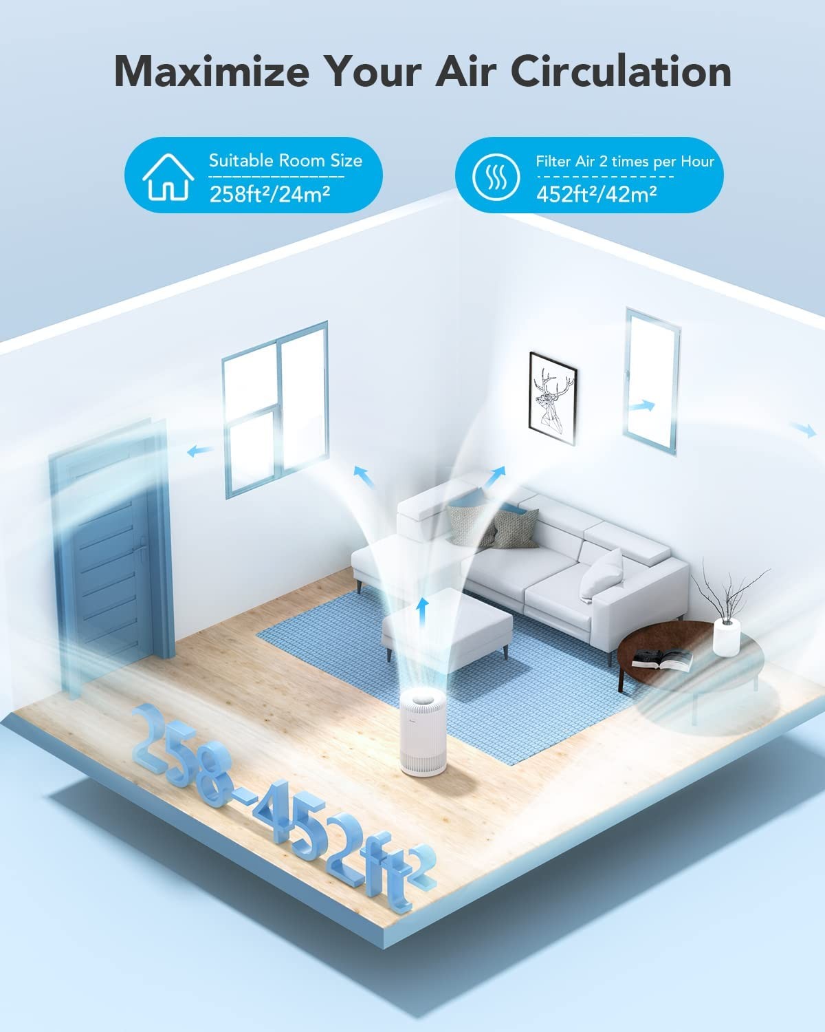 Govee Smart Air Purifiers for Home Large Room, WiFi Air Purifiers for Bedroom Work with Alexa Google Assistant, H13 True HEPA Filter for Pets 24dB Night Light