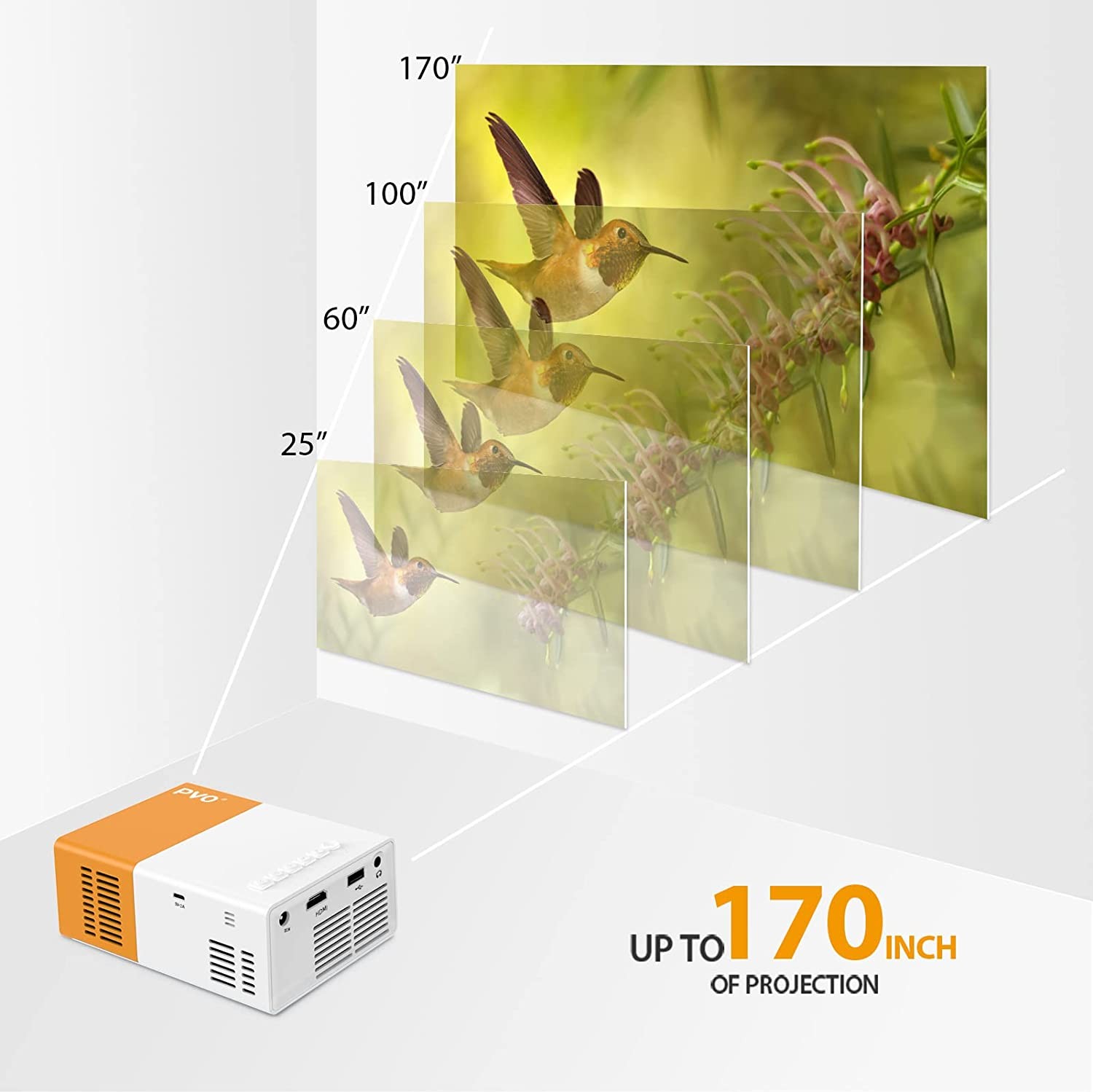 Mini Projector, PVO Portable Projector for Cartoon, Kids Gift, Outdoor Movie Projector, LED Pico Video Projector for Home Theater Movie Projector with HDMI USB Interfaces and Remote Control