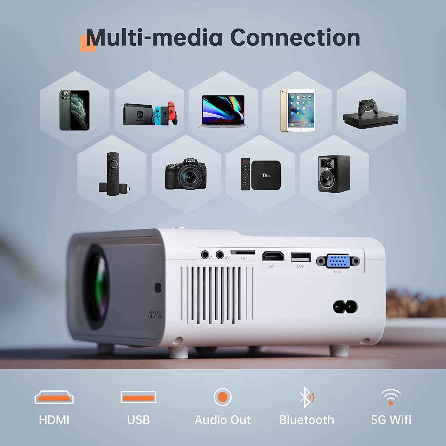 Mini Projector with 5G WiFi and Bluetooth W/ Tripod & Bag, ALVAR 9000 Lumens Portable Outdoor Movie Projector 240" Display & 1080P Supported, Compatible with TV Stick/HDMI/VGA/USB/iOS & Android…