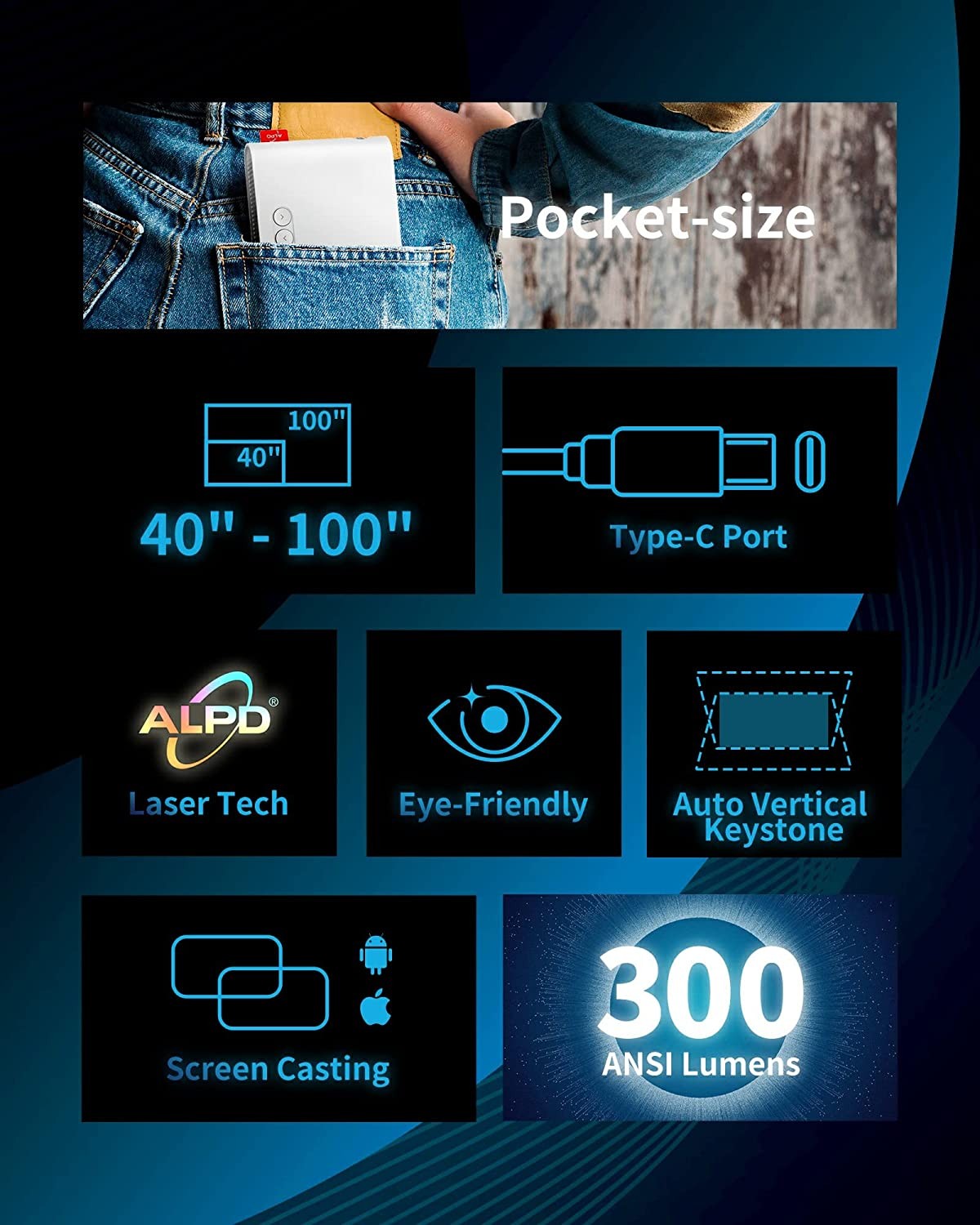 WEMAX Go Ultra Portable Laser Projector – 300 ANSI Lumens Mini Pocket DLP Projectors – 1080p Support – Wireless Mirror Screening for Android iOS – Travel Camping Night Movie Projection